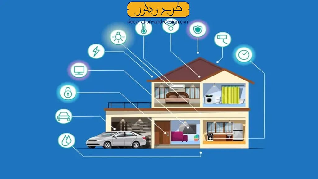 کاربردهای استاندارد KNX در هوشمند سازی ساختمان