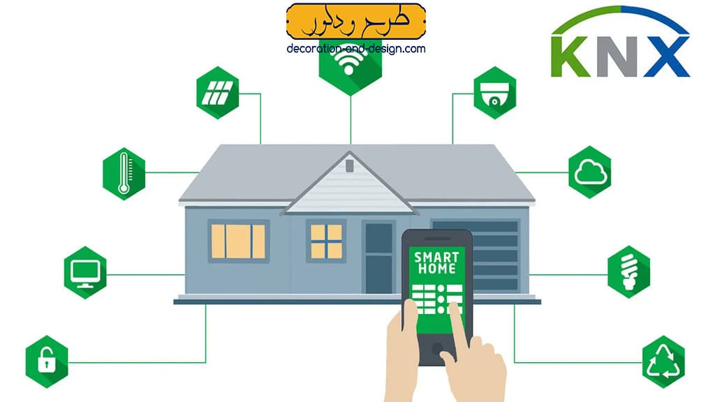 استاندارد KNX در مقایسه با سایر پروتکل‌ها